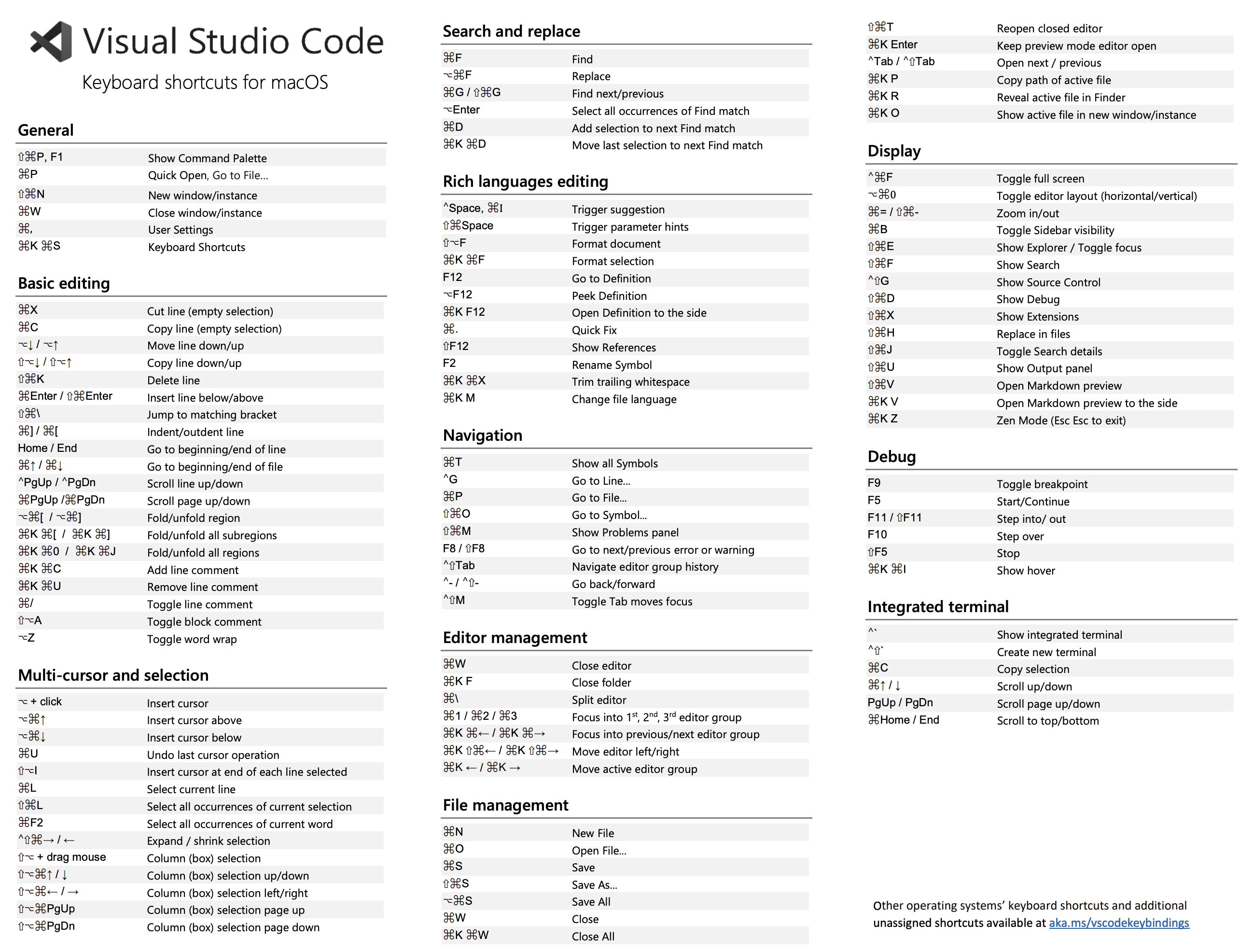 Project logo - Gopher and Ethereum logos